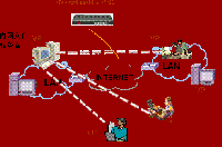 電力行業<font color=