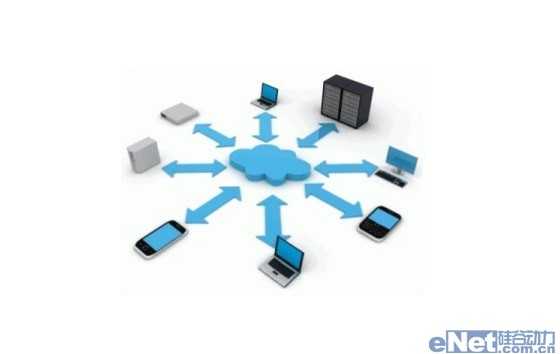 數據中心未來大敵 APT滲透攻擊預析