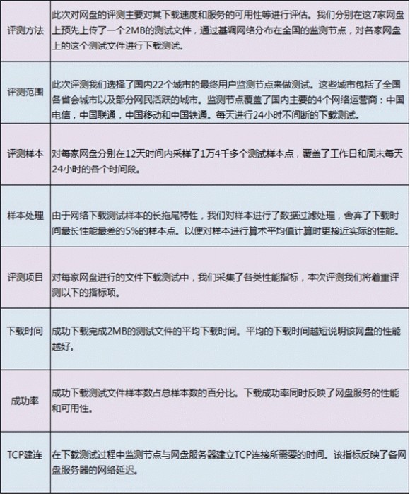 點擊進入連續看圖模式