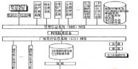 章政海：發(fā)電廠<font color=