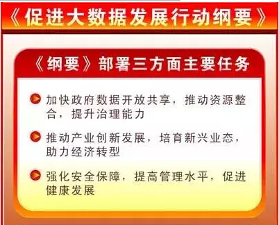 大數據頂層設計印發了！