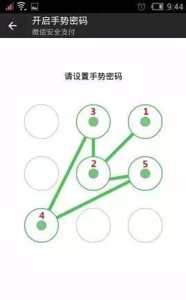 “最不安全密碼”排行榜出爐！快看看你的密碼上榜了嗎？
