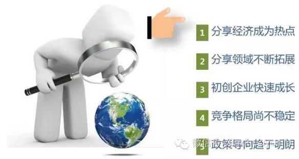 關(guān)于全球分享經(jīng)濟發(fā)展態(tài)勢的五個基本判斷