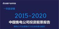 售電公司發展模式與投資前景全解析