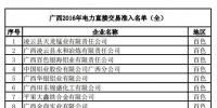 廣西2016年電力直接交易準入名單及已公示的售電公司一覽