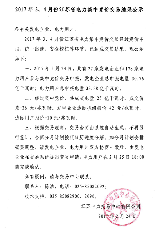 2017年3、4月份江蘇省電力集中競價交易結果公示