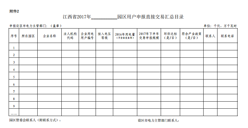 江西:開展省內工業園區企業委托售電公司參與直接交易