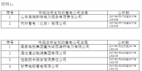 新疆電力交易中心關(guān)于售電公司公示結(jié)果的公告