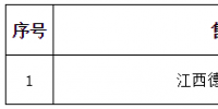 江西新公示1家售電公司