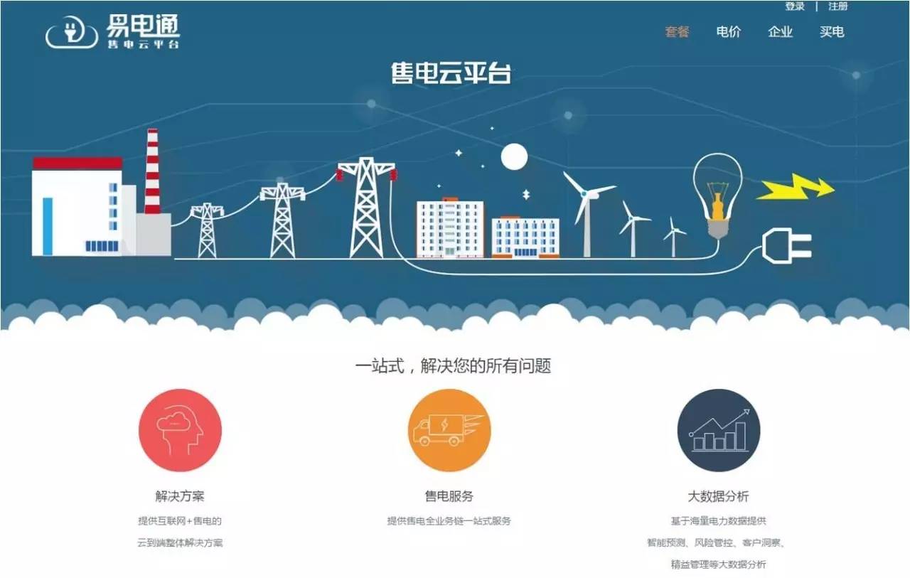 帶你解讀“互聯網+售電”模式