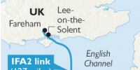 英法IFA2海底電力互連項目將于9月<font color=