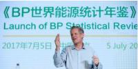 《BP世界能源<font color=