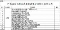 廣東省公示第七批51個可再生能源電價附加補助<font color=