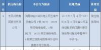  國(guó)網(wǎng)（黑龍江）通報(bào)<font color=