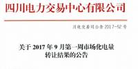 數據丨四川9月第一周市場化電量轉讓結果