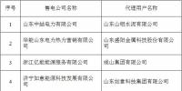 2017年四季度錫盟-山東電力直接交易用戶與售電公司代理關系及自主參與直接交易用戶名單