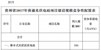 貴州省2017年普通光伏電站項目建設規模競爭性配置情況