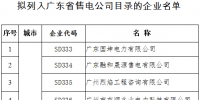 廣東新增27家售電公司 售電公司已達375家