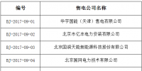 北京電力交易中心新公示14家售電公司