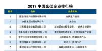 2017年中國光伏企業排行榜|<font color=