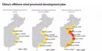 BNEF：中國將超額完成海上風電建設目標