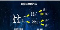 遠景能源智慧風場產品總監裴波：風場開發走向數字化、智能化