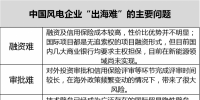 深度 | 4080億元！海外風電市場這塊“巨大的蛋糕”如何瓜分？有機遇也有挑戰！