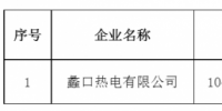 電力業務許可證（發電類）注銷<font color=