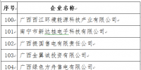 廣西電力交易中心發布了《關于擬列入廣西售電公司目錄企業有關信息的公示》