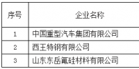 三家工業企業實施<font color=