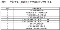 廣州電力交易中心關于開展12月云南送廣東發電合同轉讓交易的通知