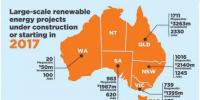 澳大利亞可再生能源項目今年引資88億元 創投資高峰