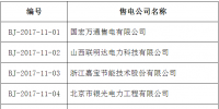 北京電力交易中心新公示27家售電公司相關信息的公告