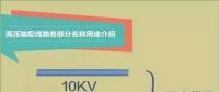 【漲知識】一張圖帶你秒懂高壓輸配電線路！