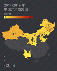 深度 | 20個核心政策，四大措施，近三年數(shù)據(jù)……風(fēng)電消納中國自有一套！