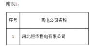 冀北電力交易中心關于受理注冊的售電公司公示相關信息的公告 共計27家售電公司