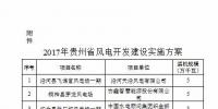 貴州省能源局印發(fā)2017年風電開發(fā)建設(shè)實施方案：15個項目 總裝機70.68萬千瓦（附通知）