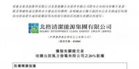 北控清潔能源擬收購北控風力發電20%的股權
