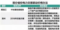 市場電力交易降成本與火電行業生存之間 兩者該如何共存？