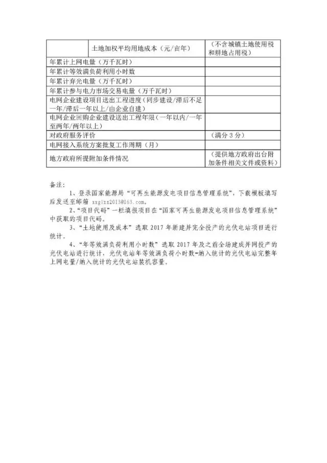 國家可再生能源信息中心啟動2017 年度全國光伏發電市場環境監測評價工作