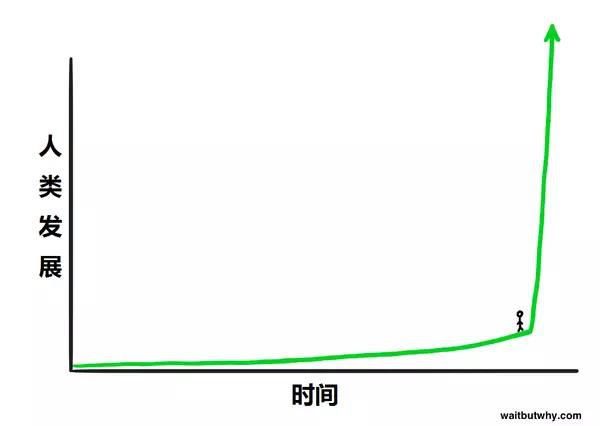 發電企業售電公司從來不是躺著掙錢 過去沒有以后更不可能