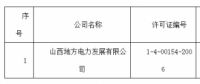 關于準予山西地方電力發展有限公司承裝（修、試）電力設施許可證許可公示（2018）第15號