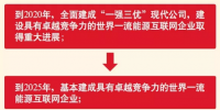 剛剛，國(guó)家電網(wǎng)宣布暢通光伏扶貧并網(wǎng)接通綠色通道