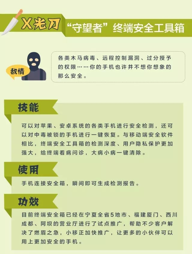 網(wǎng)絡(luò)信息安全，一場(chǎng)沒有硝煙的戰(zhàn)爭(zhēng)