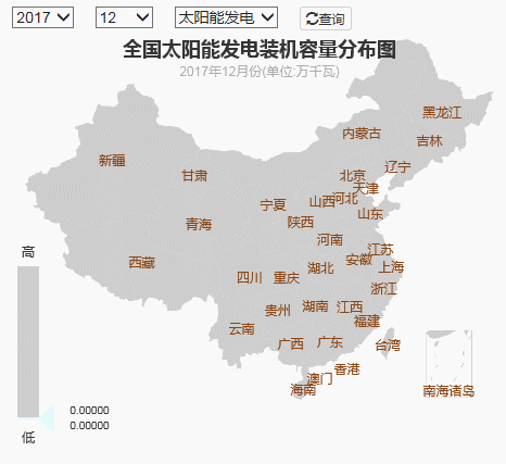 2017年全國電力發電,電力裝機版圖