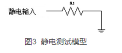 如何提升智能電表計量準確性？
