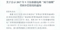 2017年9月份新疆電網“兩個細則”考核補償情況（光伏）