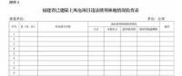 福建省林業(yè)廳：已建陸上風(fēng)電項目生態(tài)修復(fù)不達標(biāo) 或暫停其上網(wǎng)電費結(jié)算、列入失信名單！（附通知）