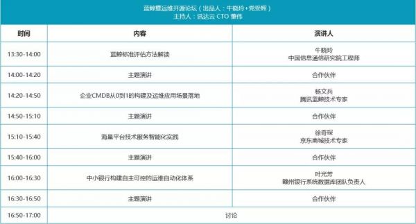 云計(jì)算時(shí)代 自動化運(yùn)維的開源云技術(shù)