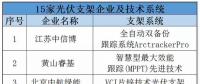 光伏跟蹤支架會否助力第三批領跑者項目成功領跑？耐候鋼材料仍受企業(yè)青睞？